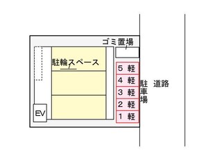 西武門ゆーちハウスの物件内観写真